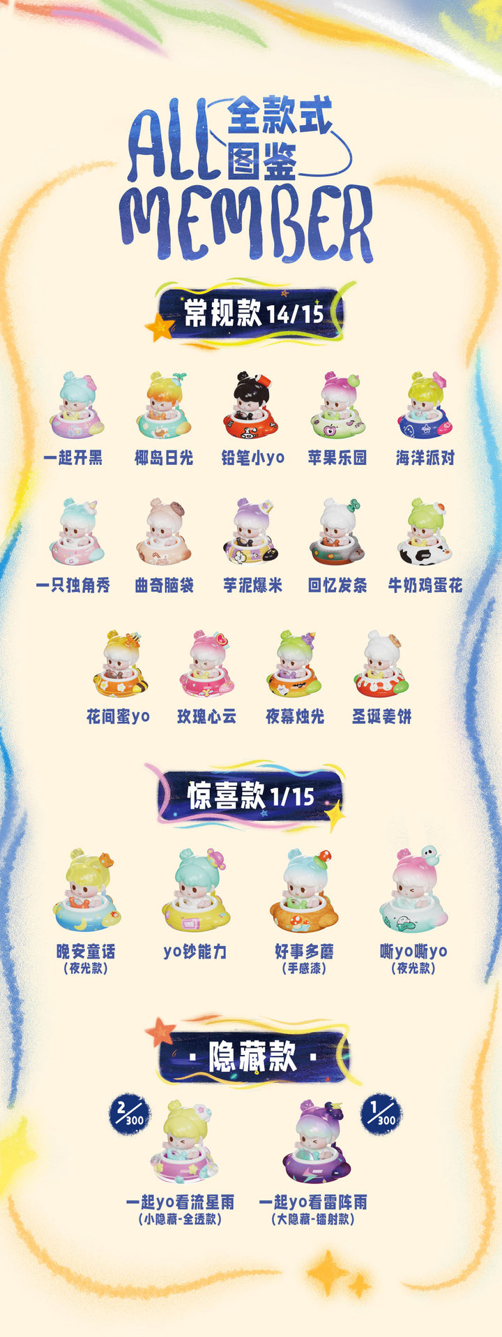 YOYO Wander Universe Series Mini Trading Figure