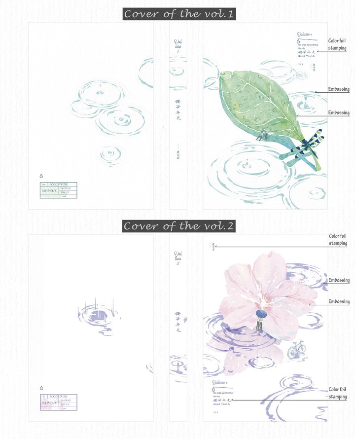 樱笋年光 Vol. 1-2 Set (CN Language Edition)